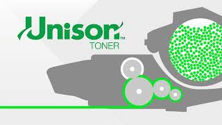 Lexmark Multisystem Consumables And Environmental Protection