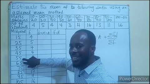 Statistics || How to find the Mean from data using the Assumed Mean method