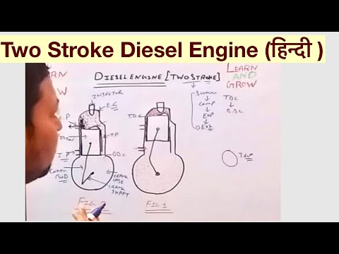 वीडियो: 2 स्ट्रोक डीजल इंजन का प्रयोग कम ही क्यों किया जाता है?