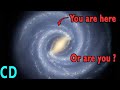 How Do We Know What the Milky Way Really Looks Like?