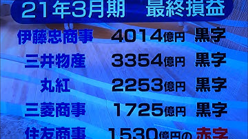 巴菲特投资日本5大商社：看中人才优势和盈利能力！