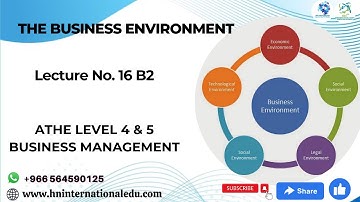 The Business Environment Lecture No. 16 B2 ATHE Level 4 & 5 Business Management