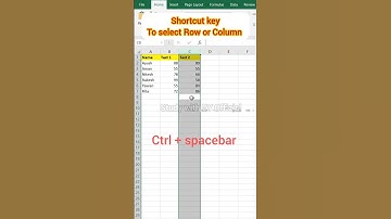 Shortcut key to select Row and Column in excel | Select Row and Column #shorts #excel #exceltips