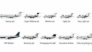 Every Type of Jet Explained… From $1M Private Jets to $400M Military Beasts 😳✈️