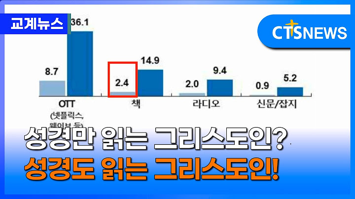 제1회 크리스천 독서 콘퍼런스 (박주성)ㅣCTS뉴스