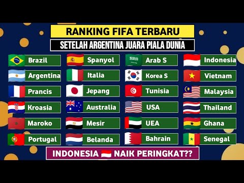 Ranking FIFA Terbaru - Ranking FIFA Indonesia - FIFA World Ranking