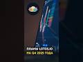 Вебинар Lotos: Итоги 3 квартала. Планы на 4 квартал. Эфир 22.09 #Lotos #DEX #DeFi #trading #crypto