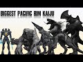 10 Biggest Kaiju in Pacific Rim