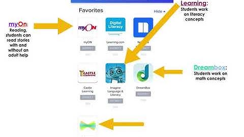 Clever Tutorial Video for Phone or Tablet