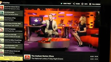 Great Android App # 33 TVCatchUp (Beta) - Asus Transformer Prime (TF201, TF300, TF700)