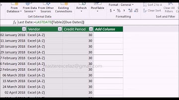 how to create Lastdate dax formula | Power pivot excel