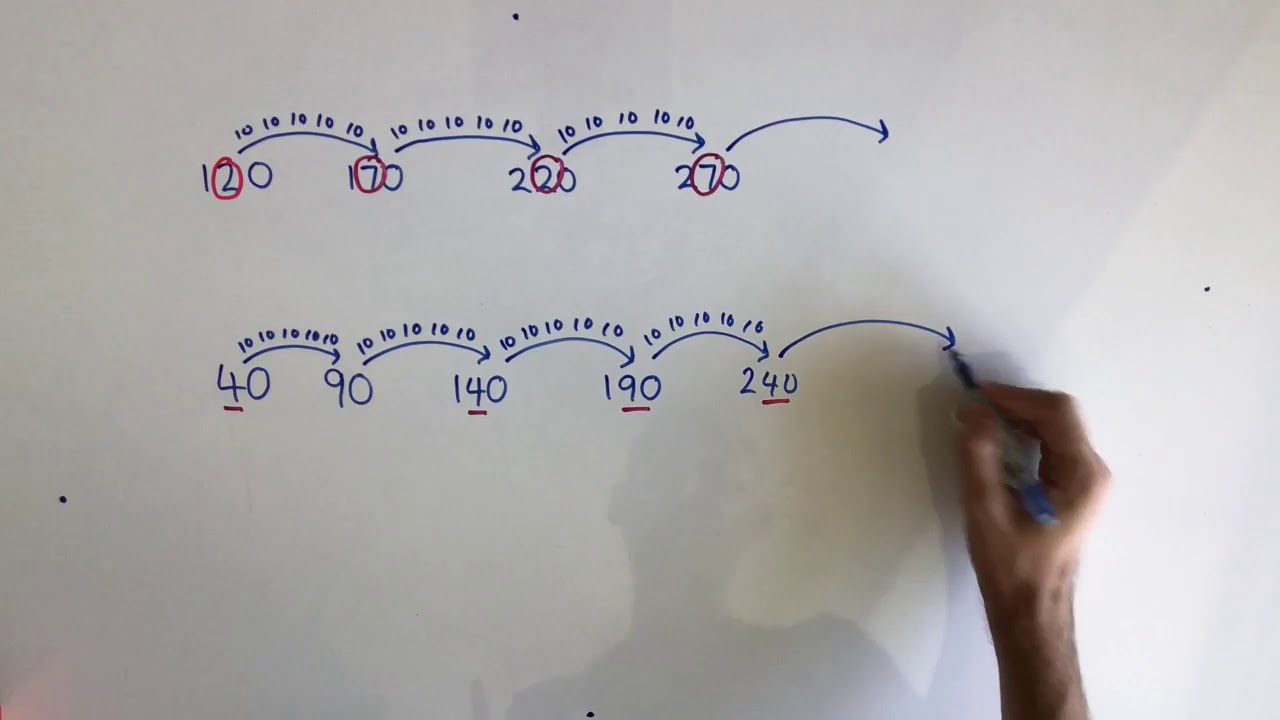 counting-in-multiples-of-25-and-50-youtube