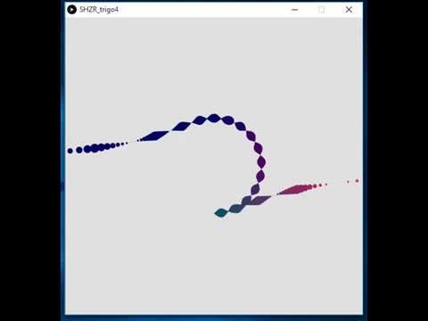 Beauty of Trigonometry | Made using Processing 3.1.1