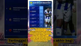 DERETAN LAGA REMONTADA PERSIB BANDUNG #persibbandung #persib