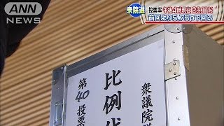衆院選投票率　戦後最低の前回を5.76ポイント下回る(14/12/14)