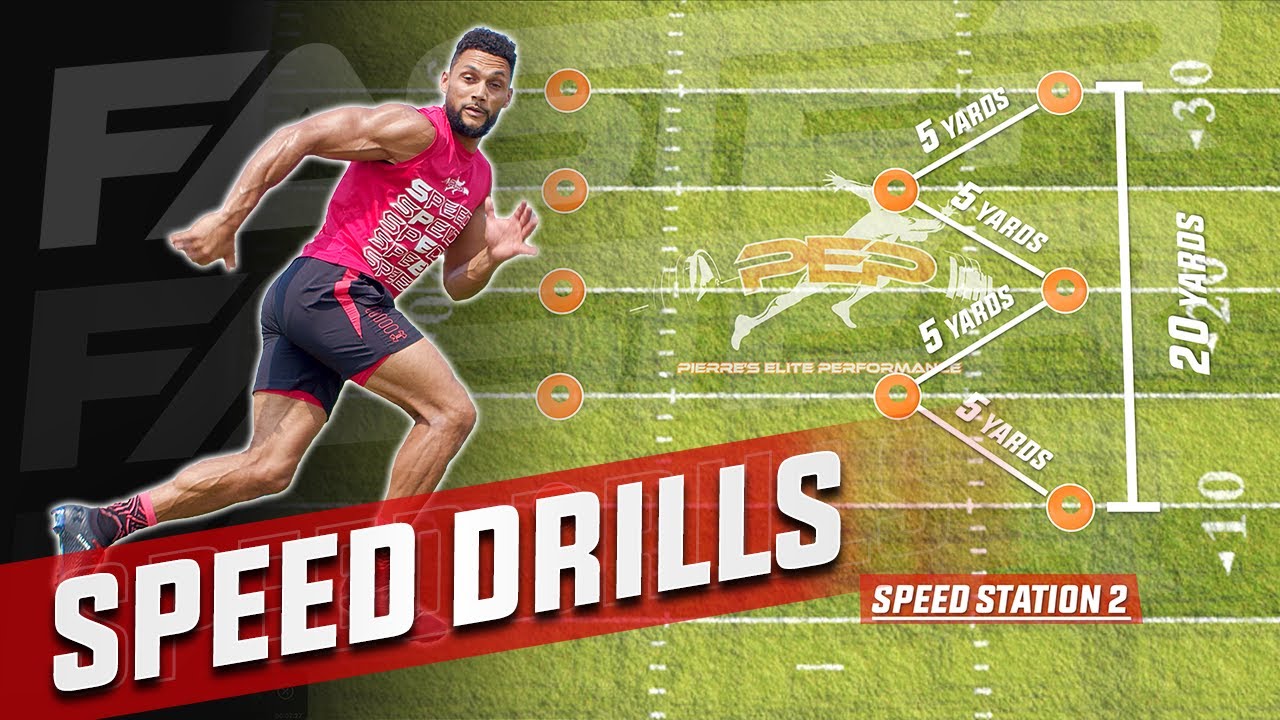 Full Speed & Agility Workout For Optimal Sports Performance
