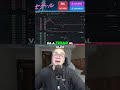 LA OPORTUNIDAD ES YA #crypto #solana #xrp #aster #hype #trump #powell #trading #bitcoin #iran