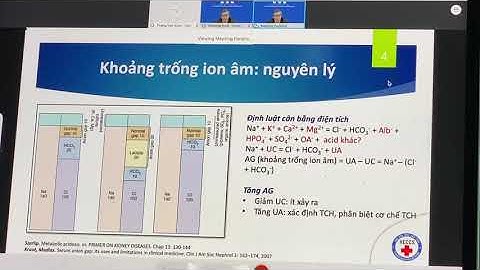 Cơ chế nhiễm toan chuyển hóa