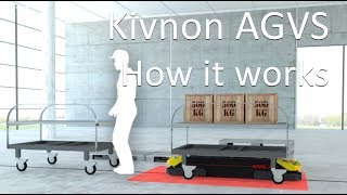 How Kivnon AGVs work