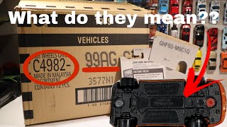 Understanding Hot Wheels Case Codes (Cases,Cards,Cars)