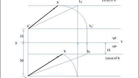 projection of lines Top View Length is given