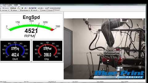 BluePrint Engines 383 Dyno Testing BP38317CT1
