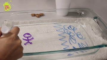 Hands On Science! Floating Stick Man