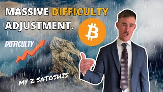 Massive Bitcoin Difficulty Adjustment ‼️
