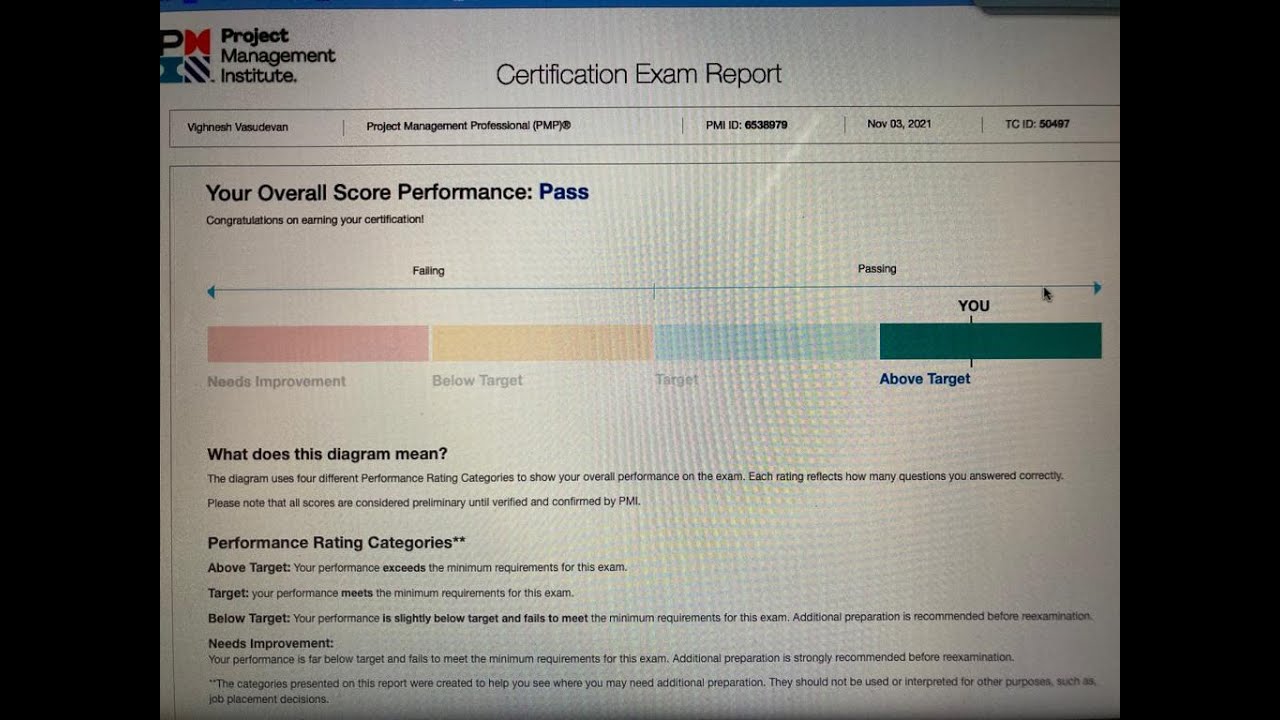 Vighnesh cleared PMP with all above traget. | Lesson Learned from Vighnesh Journey