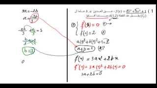 ايجاد عبارة دالة انطلاقا من نقطة و مماس رقم 1