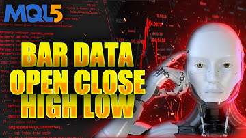 MQL5 Tutorial 13 : HOW TO Access Previous Bar Data (High, Low, Open, Close)