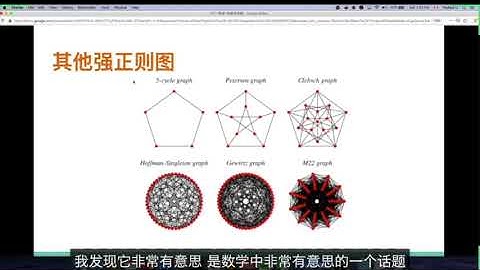 10个简单但数学家不能解决的问题(10): 康威99点图问题