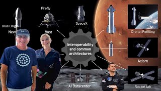 A Piece of NASA’s Master Plan No One Is Talking About
Join Joe Tegtmeyer and I as we discuss what we think may be very important to NASA in the coming year.
🎙️ New to streaming or looking to level up? Check out StreamYard and get $10 discount! 😍 https://streamyard.com/pal/d/5797586772164608 A Piece of NASA’s Master Plan No One Is Talking About