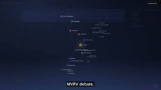 Bitcoin MVRV Analysis in 30 Seconds - AI Builds a Full 3D Walkthrough