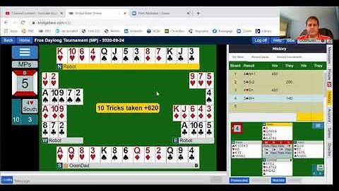 Improve your Bridge Game -- Cappelletti, Michaels, UNNT on Inside the Head of OconDad