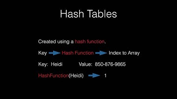 HashTables