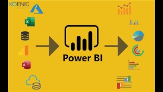Power BI Learning ( File Tab)