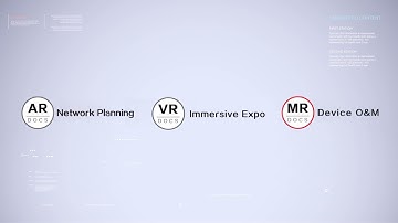 Huawei MR Documentation Introduction