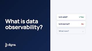 What Is Data Observability Valid, Normal, and What Now
