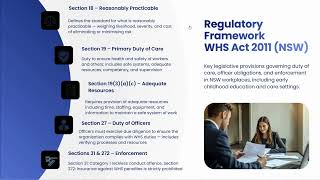 ECEC WHS Compliance Training | Free 1-Hour Course part 2