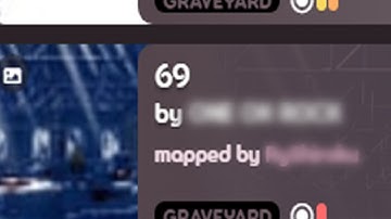 The greatest osu profile review of All Time