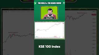 KSE-100 Weekly Analysis | Market Trend Intact