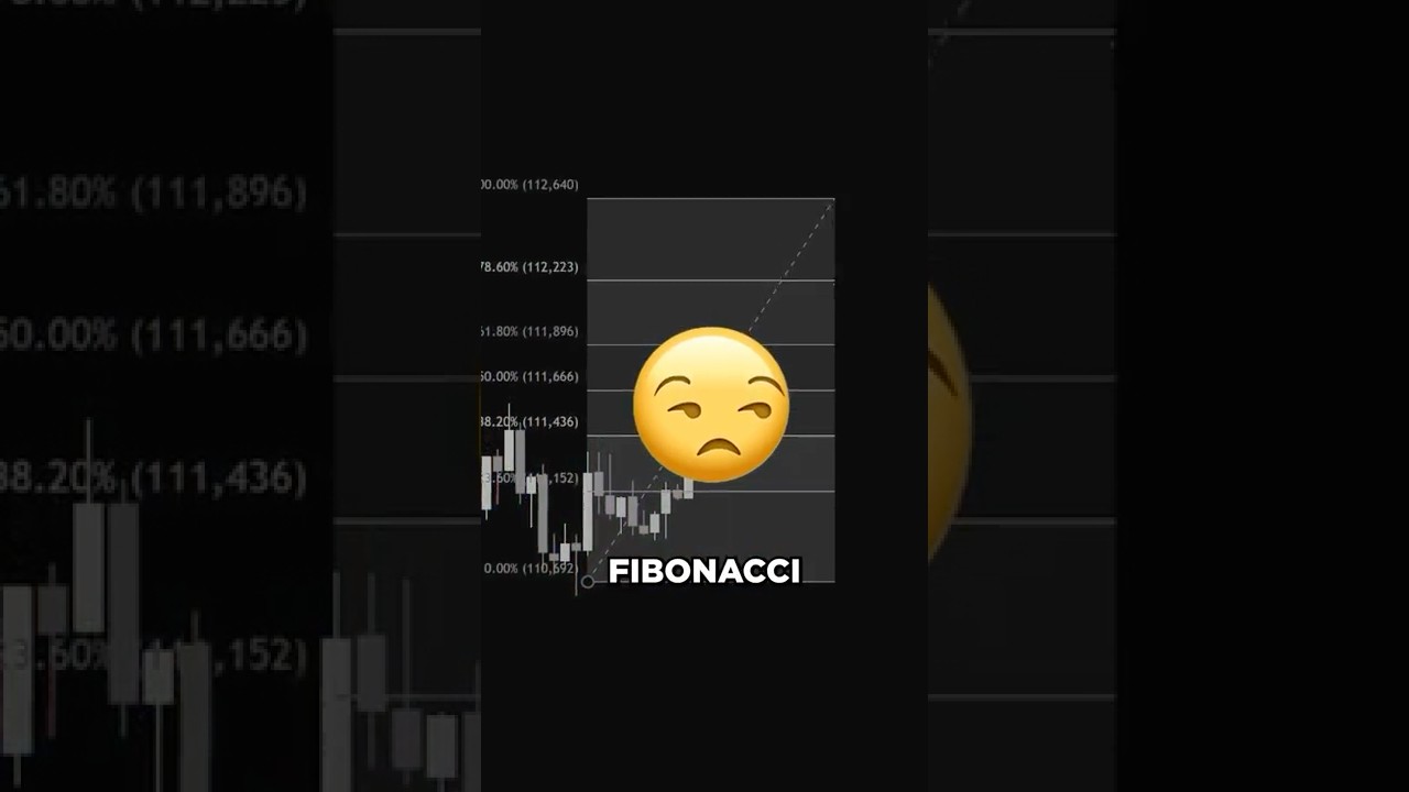 STOP Using Fibonacci Retracement - This FREE Indicator is 10X Better
