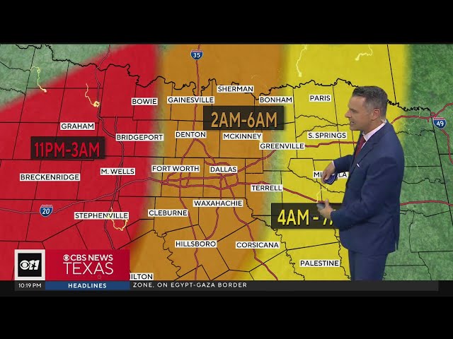 North Texans should be prepared for more rain class=