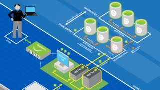 Comparing Azure SQL Database and SQL Server in a Virtual Machine