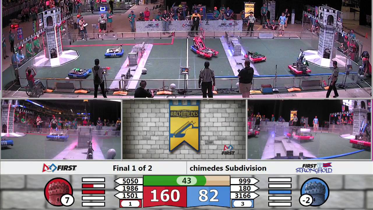 F1M1   FIRST Championship   Archimedes Subdivision