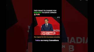 Twice as many Canadians are starting businesses in the US #pierrepoilievre #canada