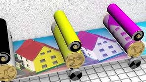 In offset giá rẻ - công nghệ máy in offset 4 màu chuyên nghiệp tại bình dương