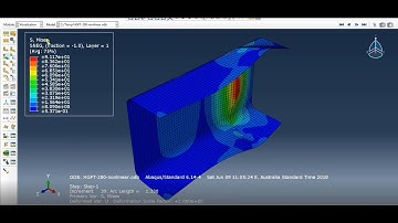 ABAQUS: nonlinear analysis of C section column under compression (2)