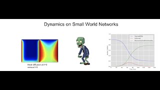 2020 Summer REU Presentation: Dynamics on Networks.
